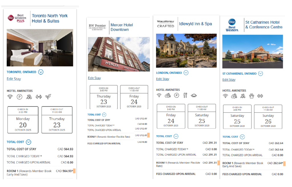 A screenshot of various hotel rates found online.